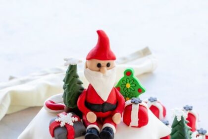 Christmas Cake Design Ideas